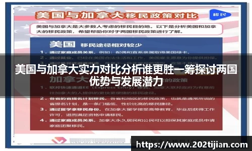 美国与加拿大实力对比分析谁更胜一筹探讨两国优势与发展潜力
